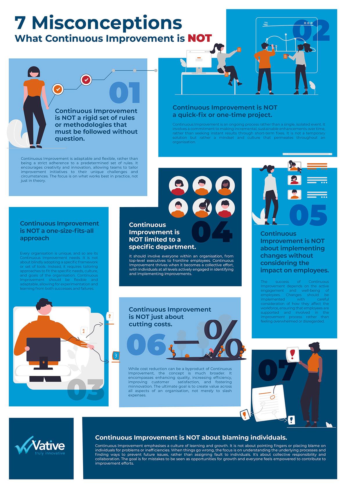 Read more about the article What Continuous Improvement is NOT